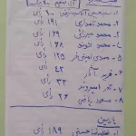 مجمع عمومی سالانه تعاونی مسکن صبح امید فدک برگزار شد 5 مجمع5 1